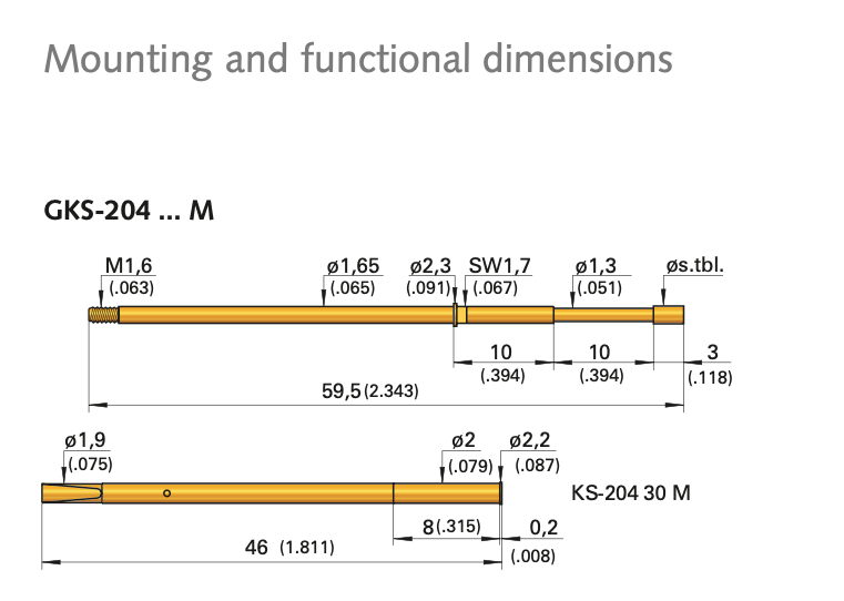 KS20430M