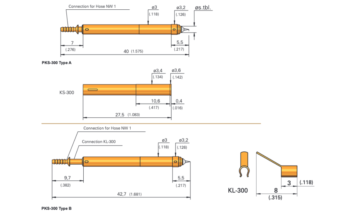 PKS300206250A1502B