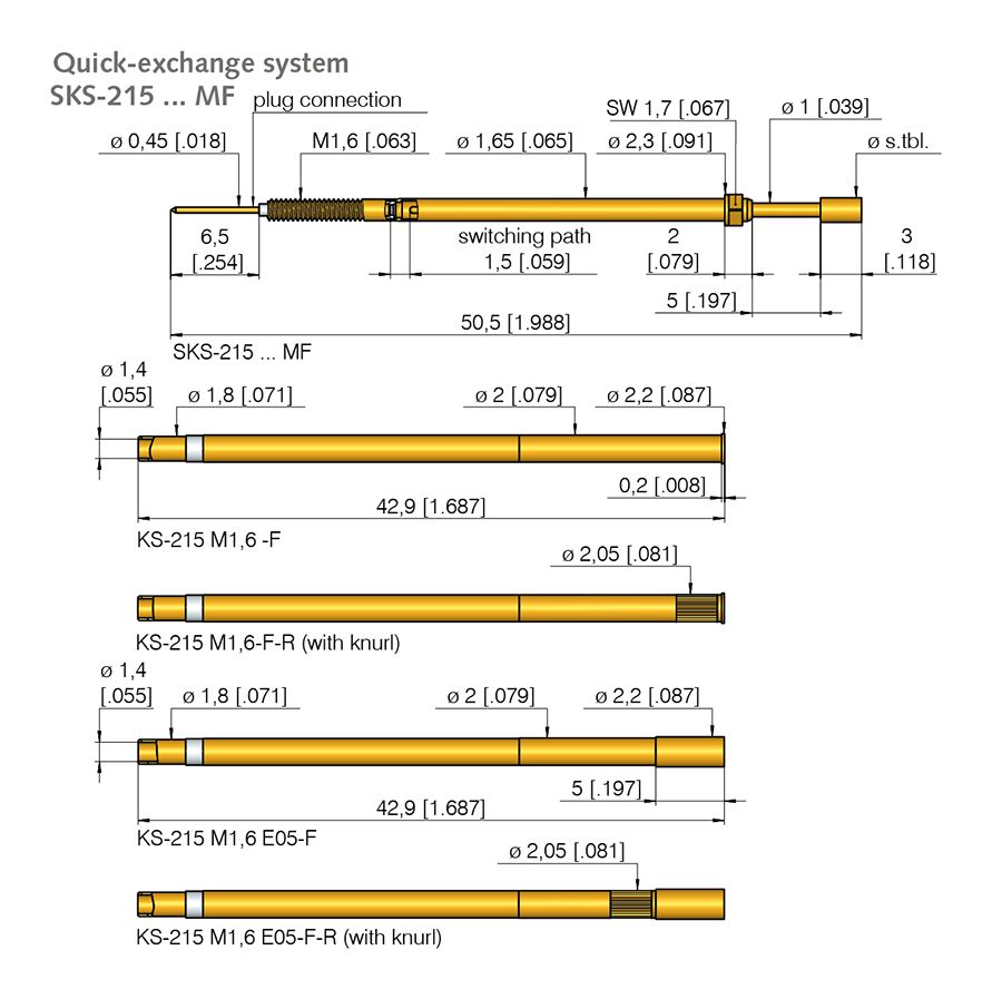 SKS215002180A3002MF