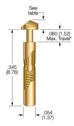 GSS103.8G