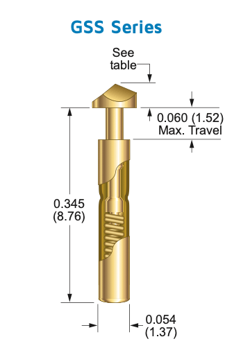 GSS18-7G