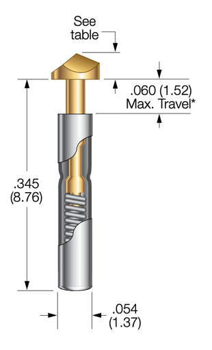 SS10-3.8G