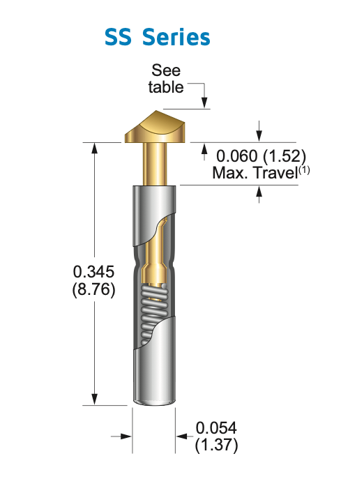 SS10-3.8G
