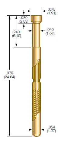S2A4G