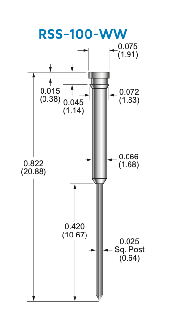 RSS100WW.420