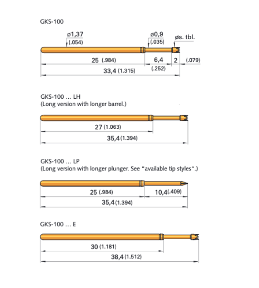GKS100288150A2000