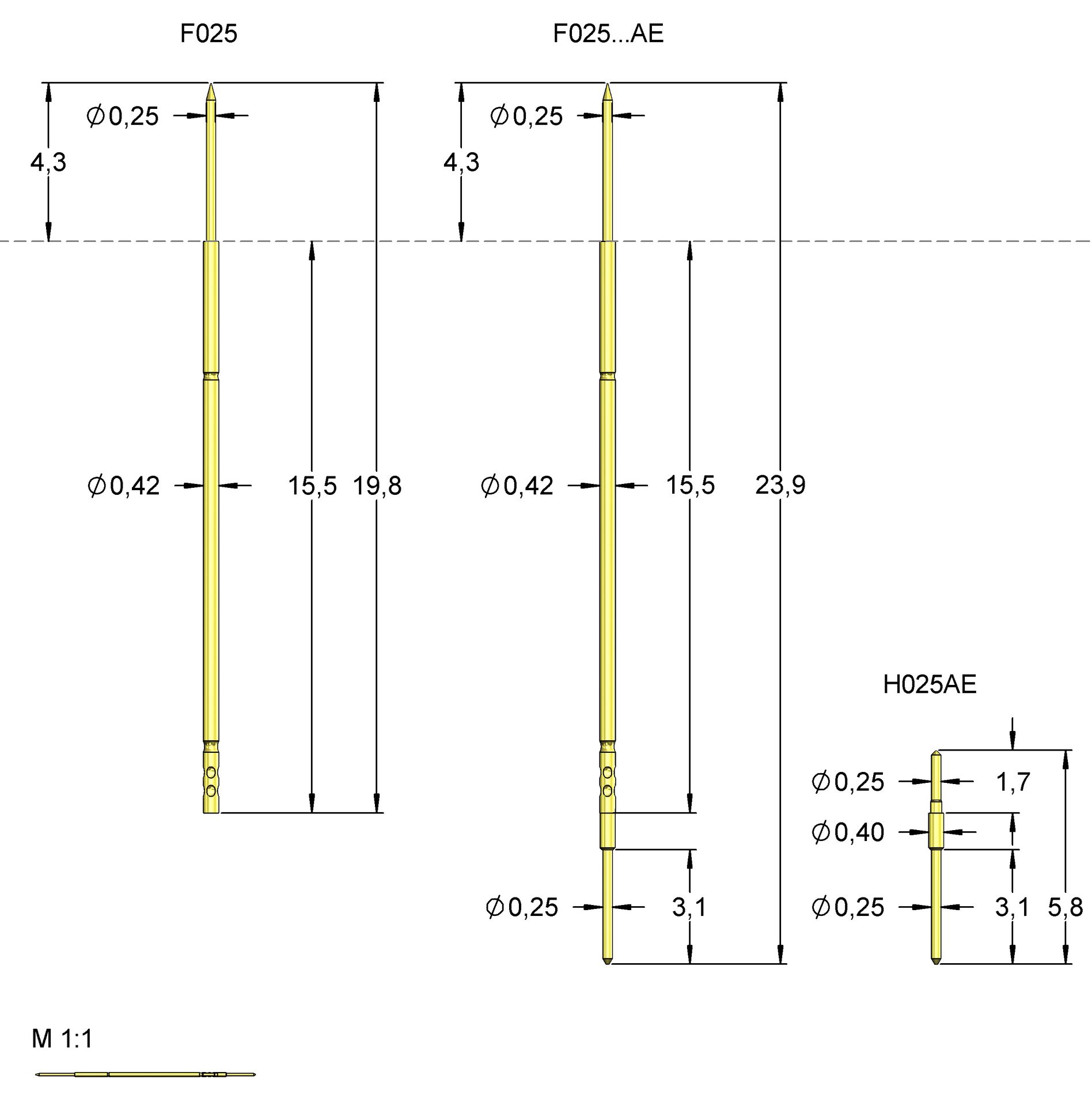 FP420S18B025G040L239AE
