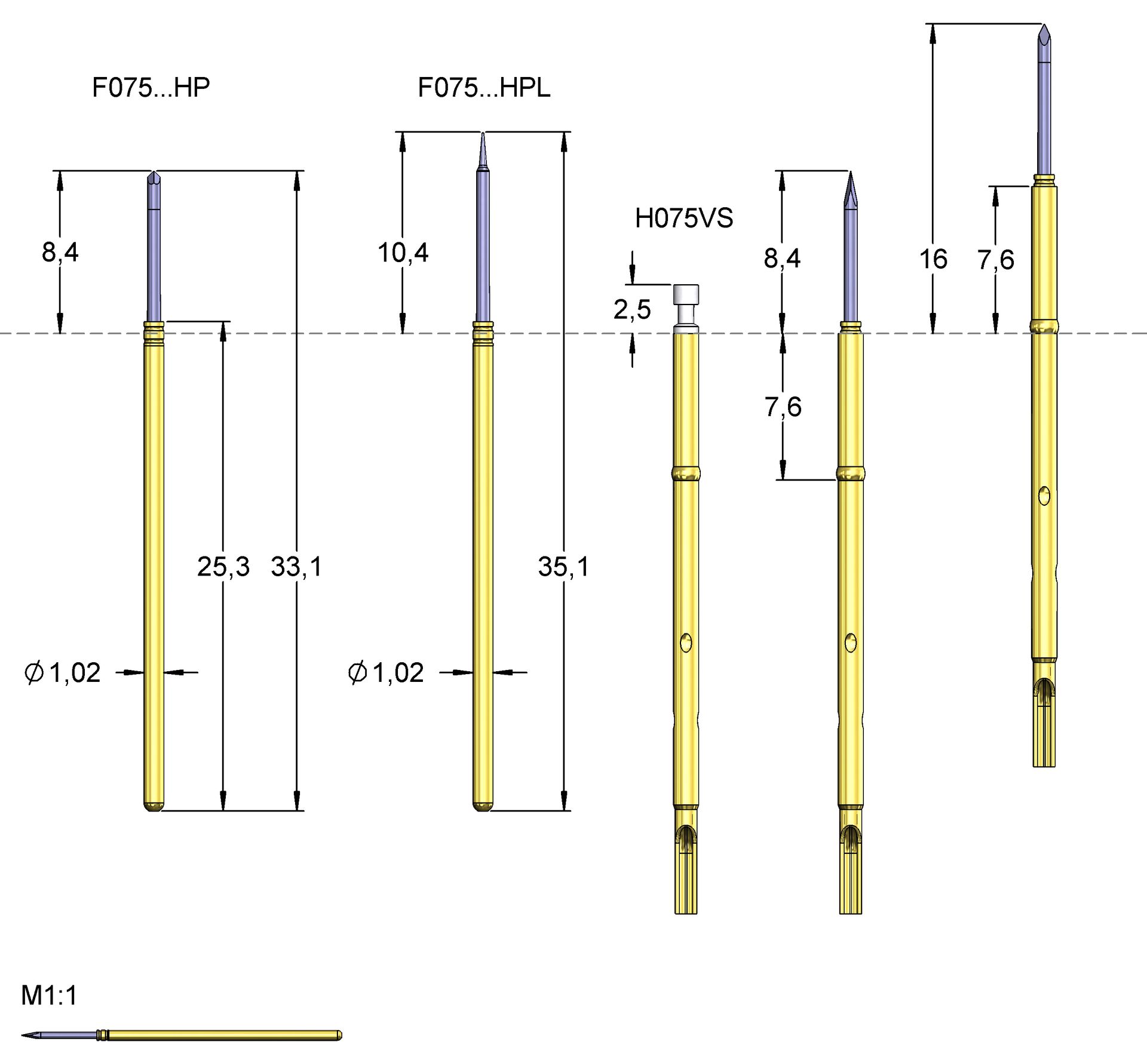 F07533S064P200HP
