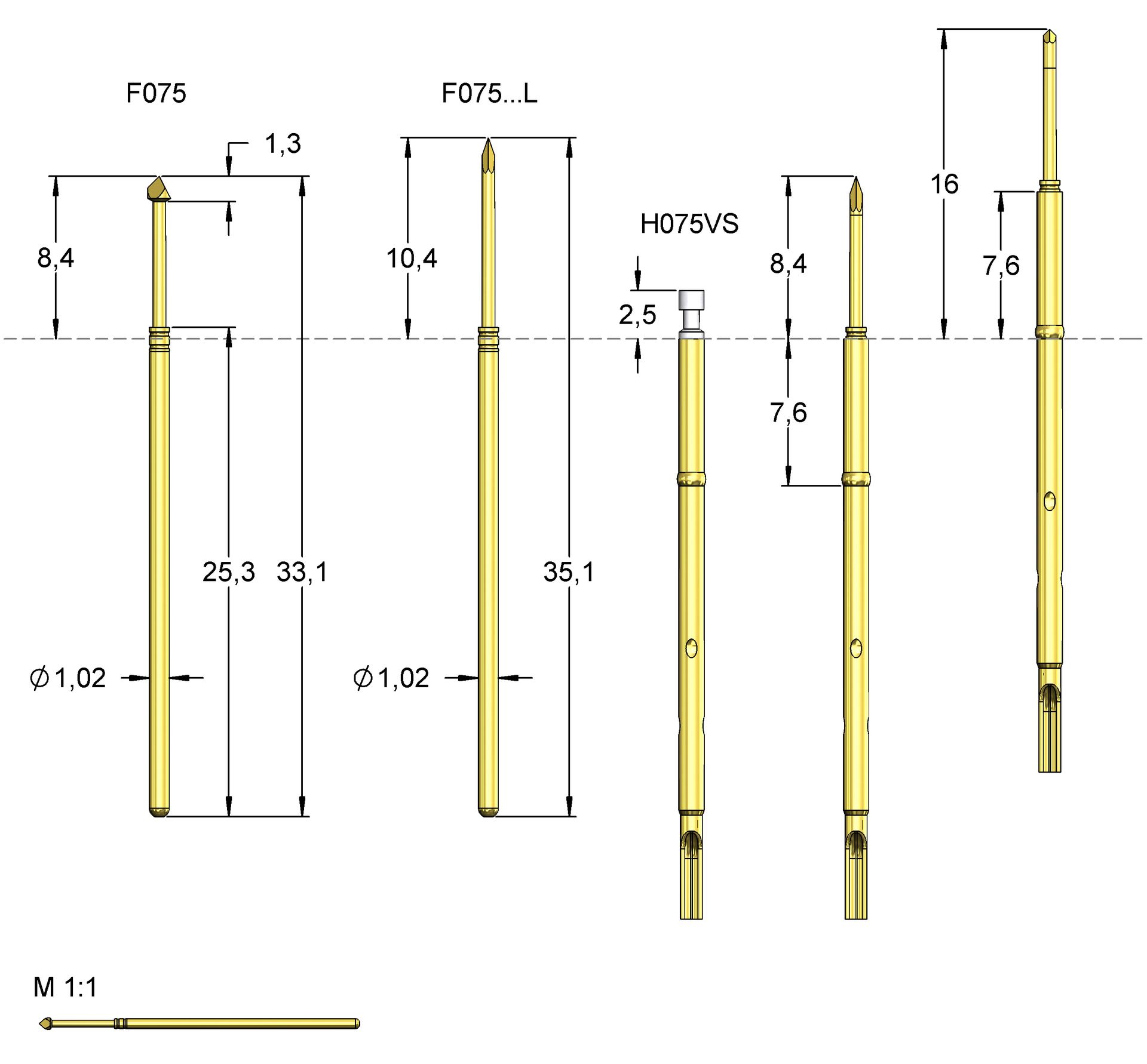 F07533S064P280