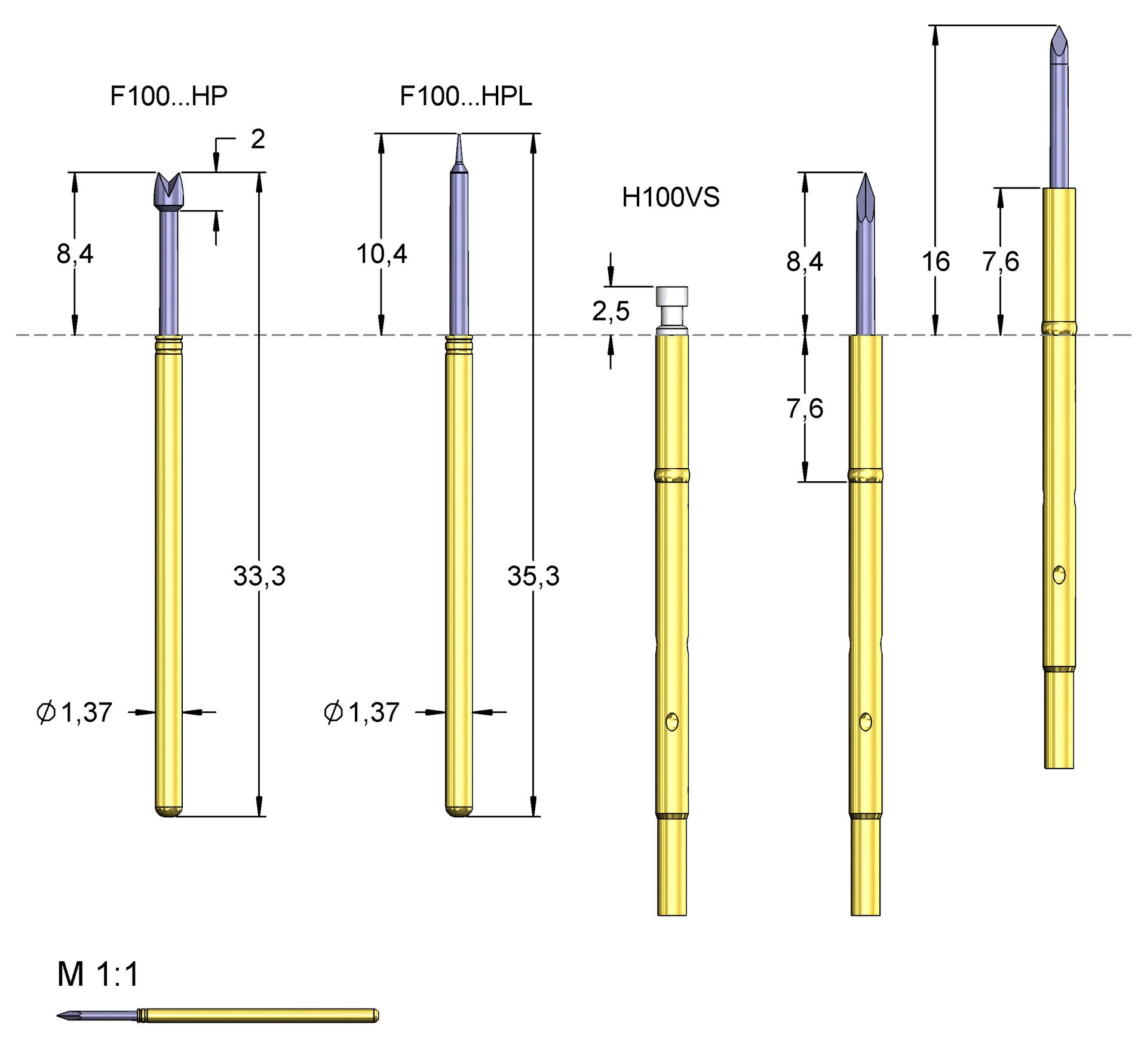 F10043S090P200HPL
