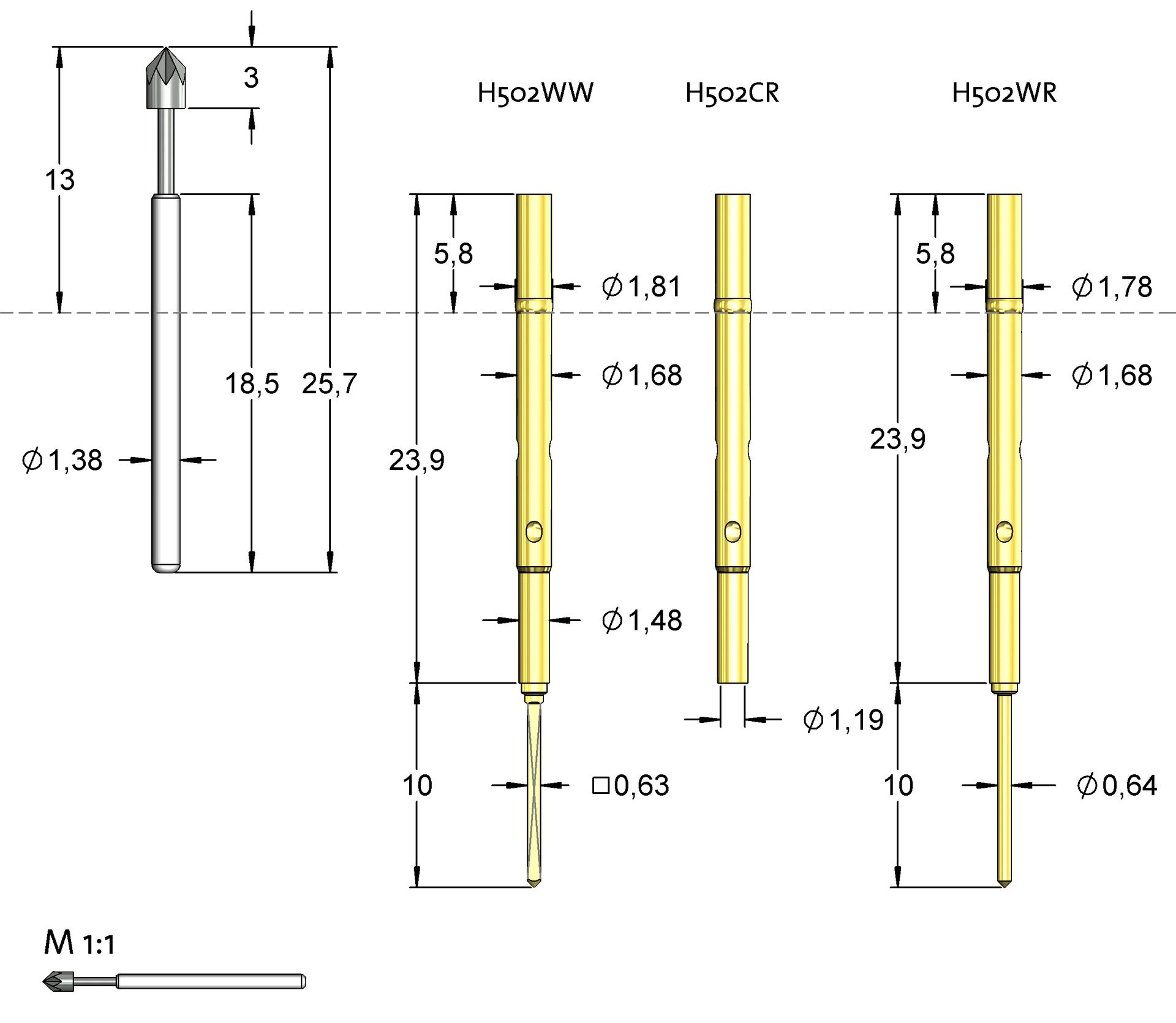 F53807S190N220