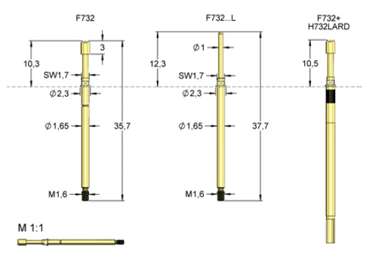 F73211B1058G150SP