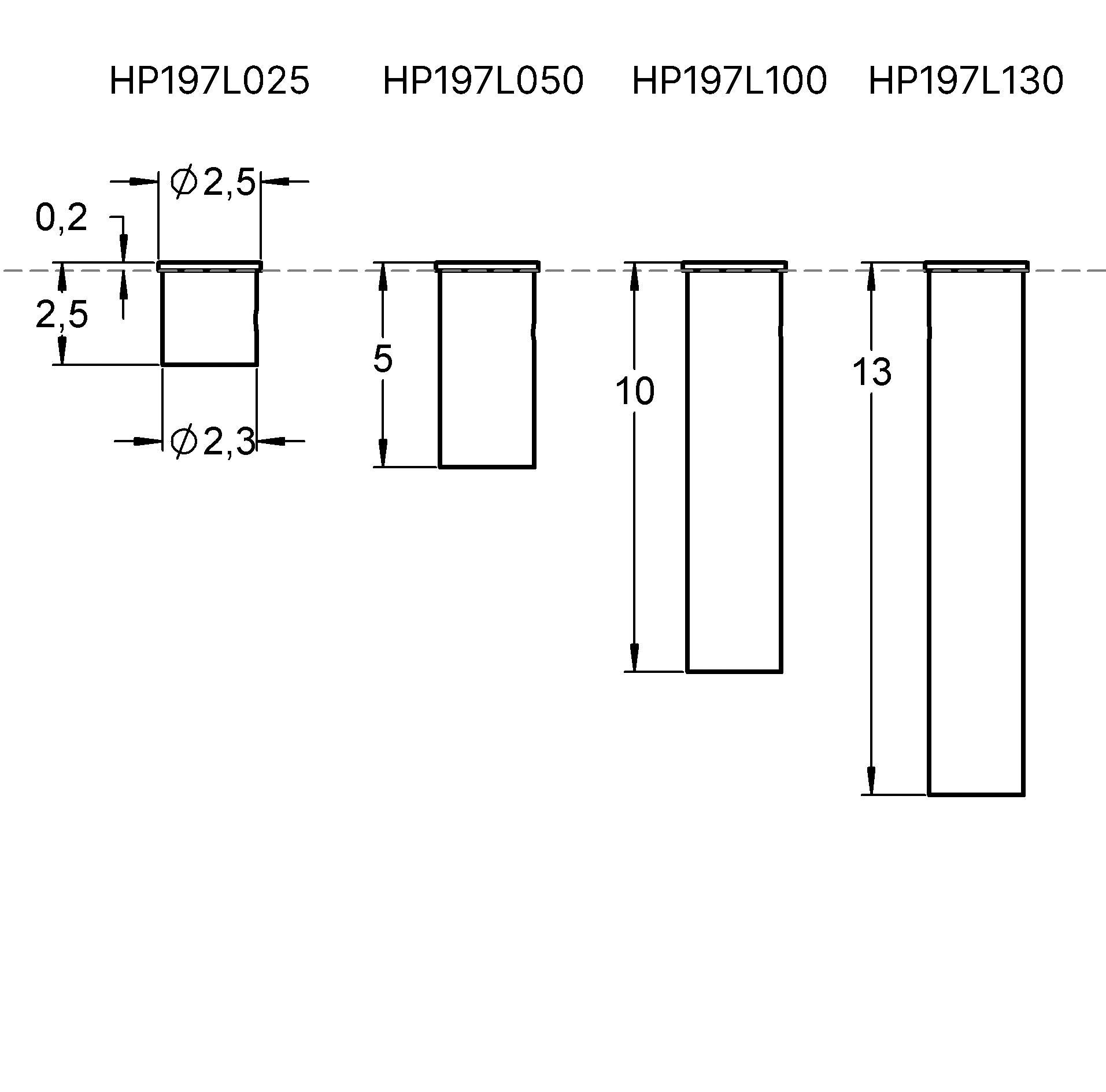 HP197L130