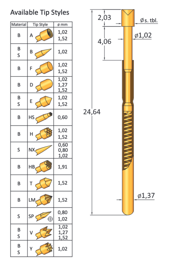 CP002HB191B100G