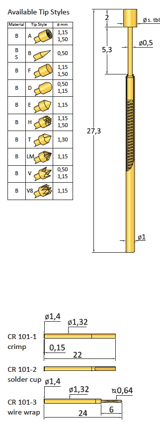 CP101B050S100G