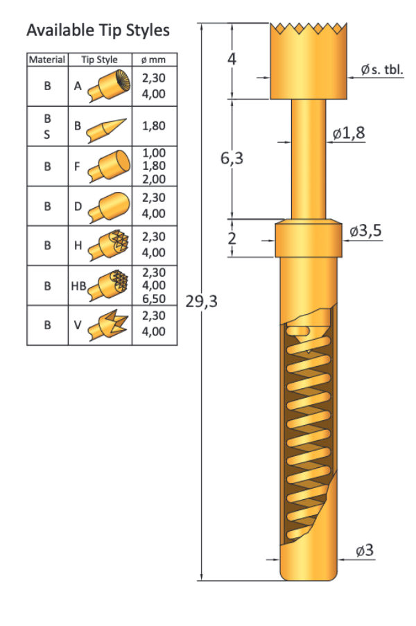 CP103F230B150G