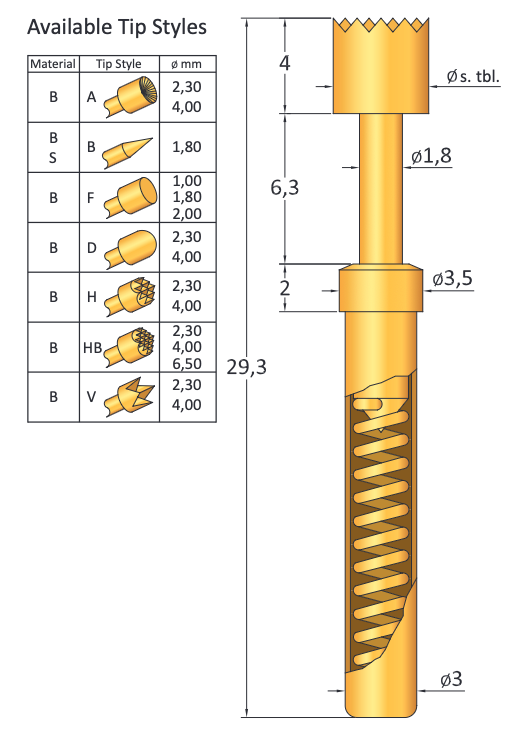 CP103/2H400B150G