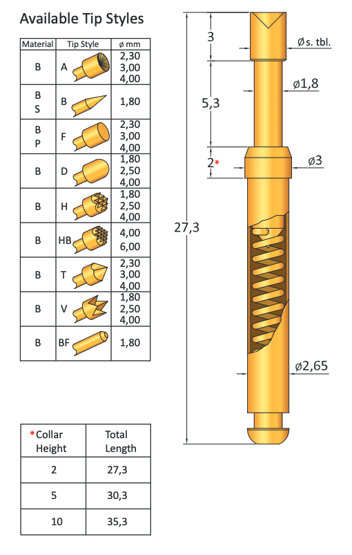 CP113/2H350B500S