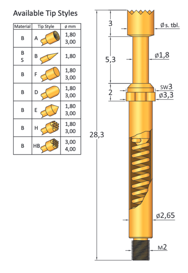 CP113/2MF300B500G