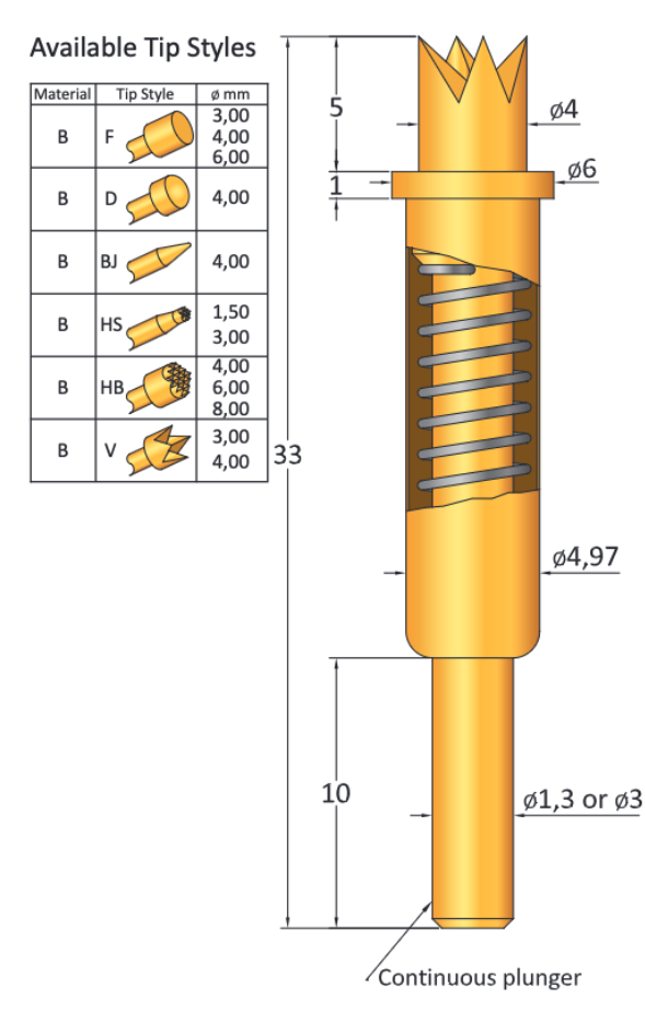 CP364HB400B800N