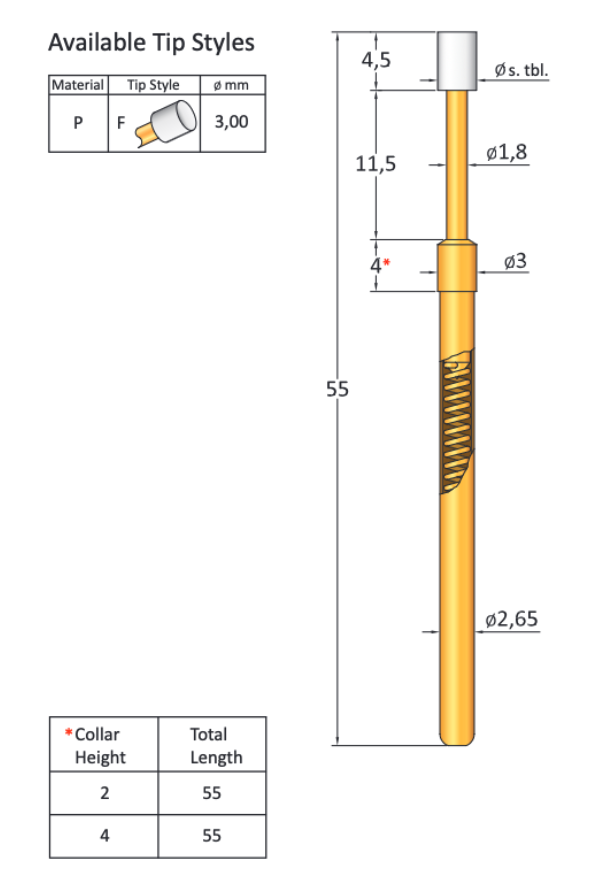 CP416/2F300P500G