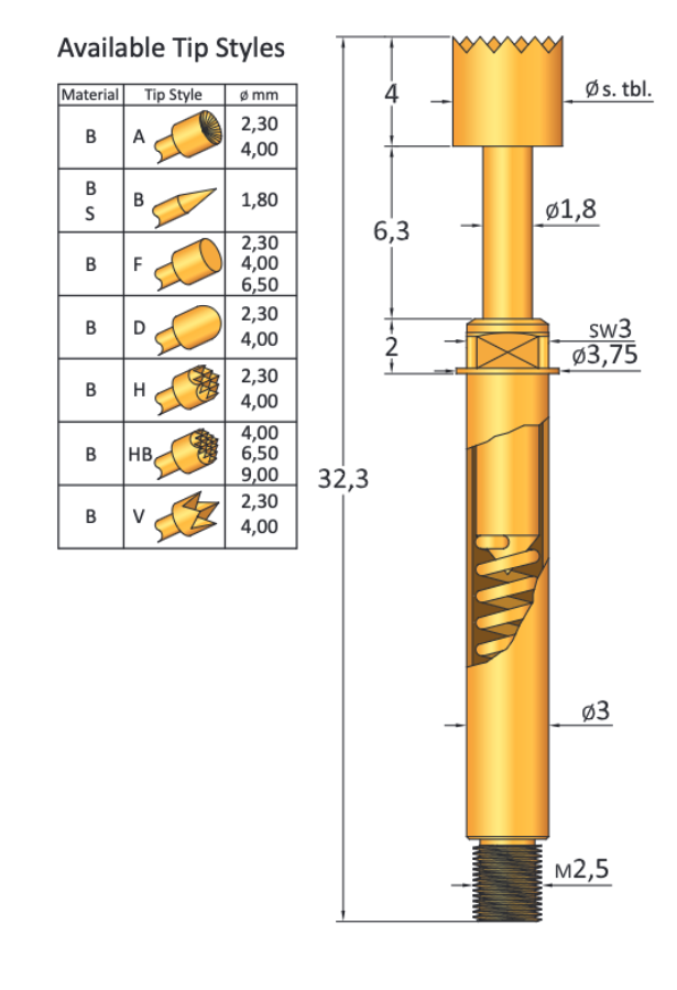 CP103MH230B300G