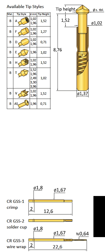 CPGSSD102B070G