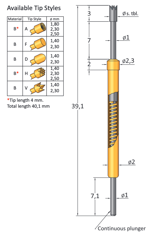 CP502/2H230B080G