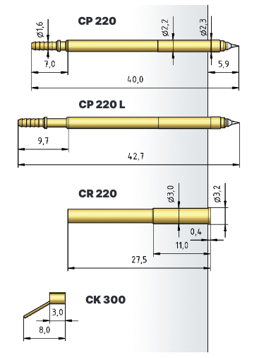 CR200