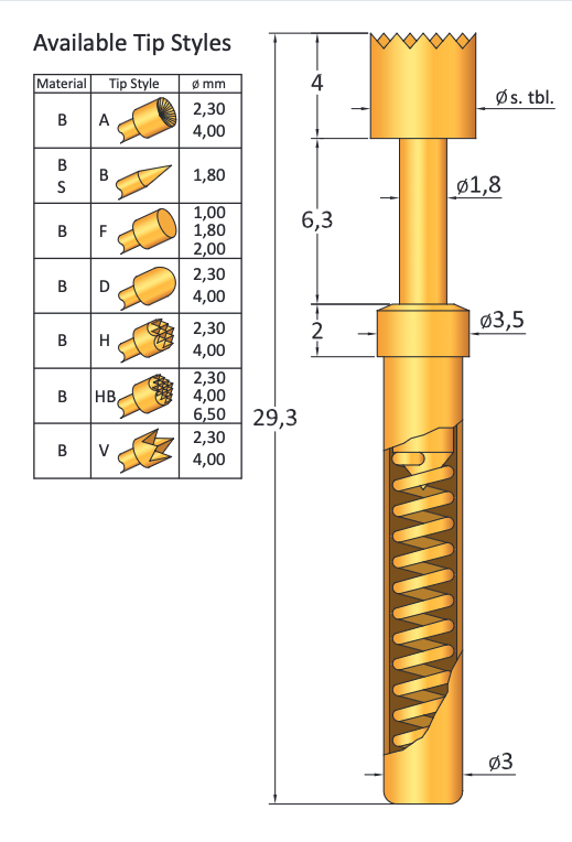 CP103F400B150G