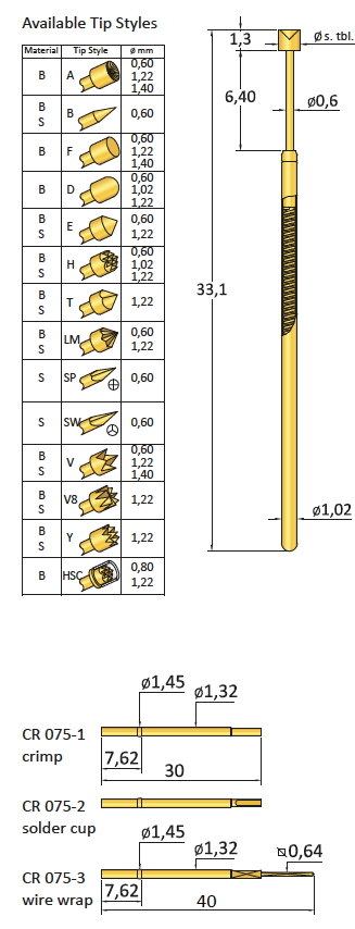 CP075V050S040G-BB