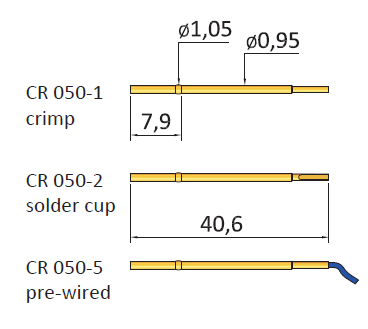 CR050-2