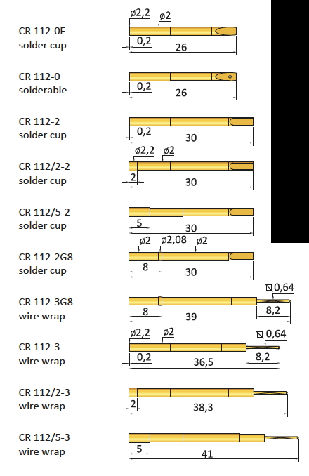 CR112/2-2