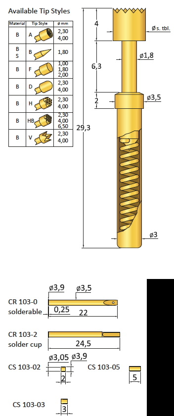 CP103V400B500G
