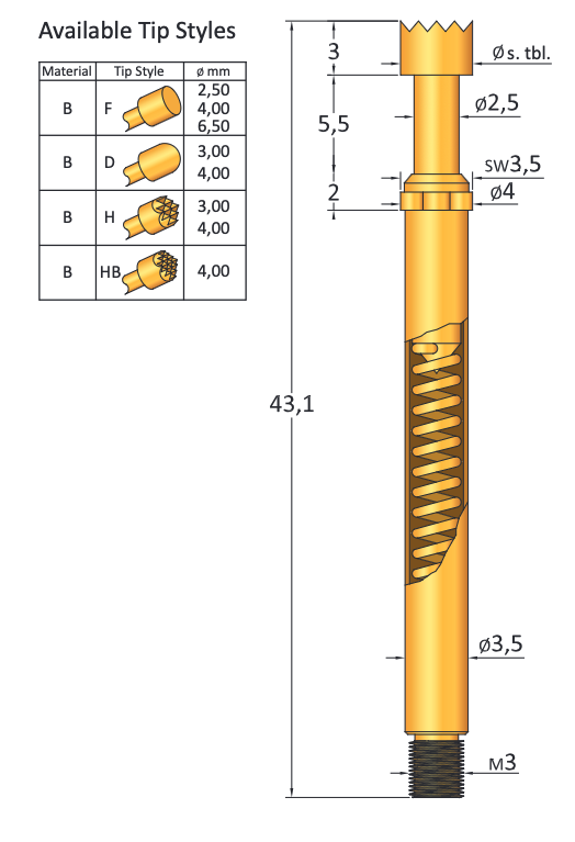CP854/2MH400B300G