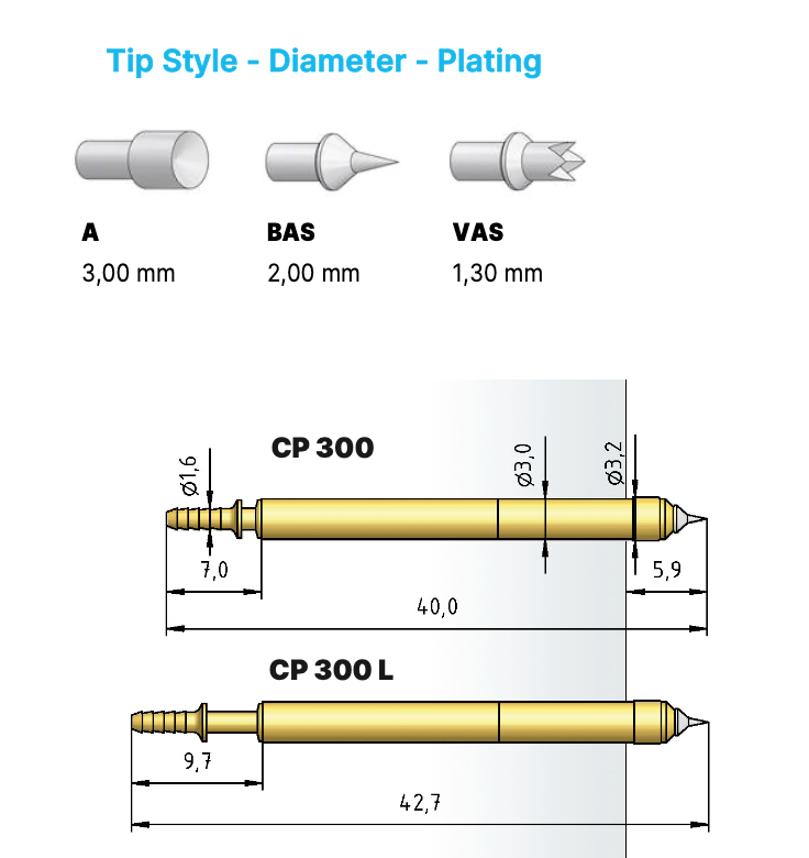 CP300BAS200S150R-L