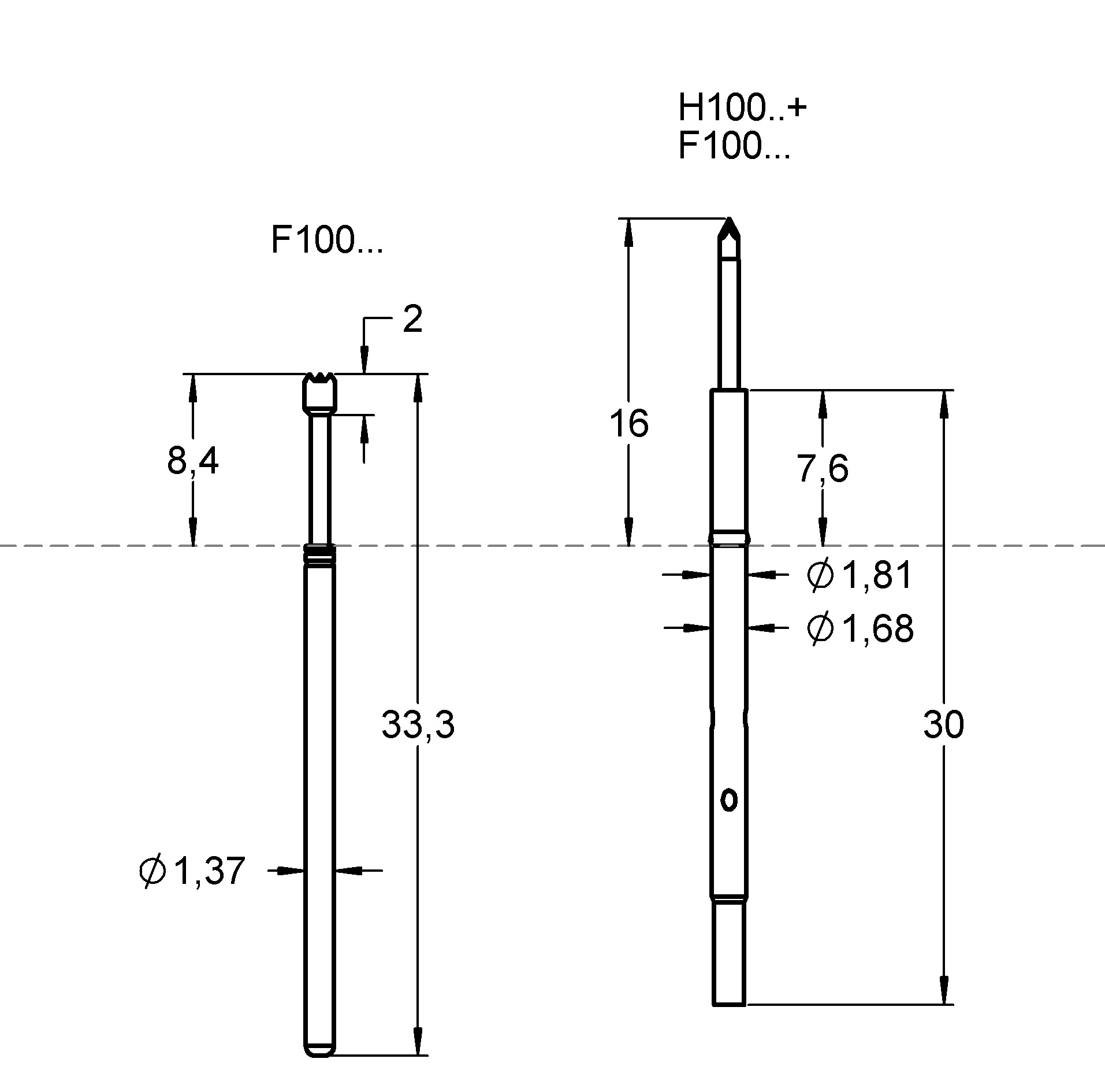 F10017B150G200