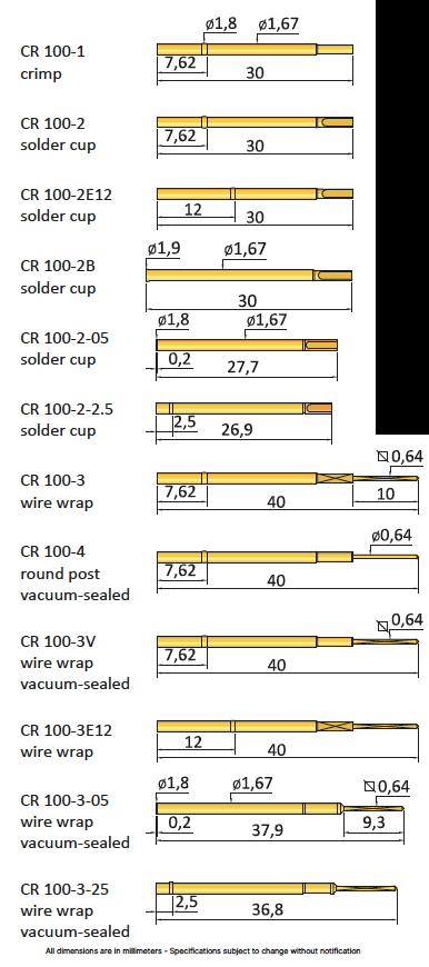CR100-3E12