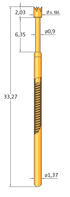 CP100H130B200G