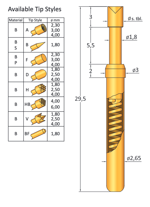 CP114H300B300G