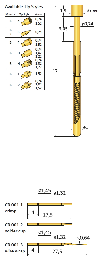 CP001H152B080G