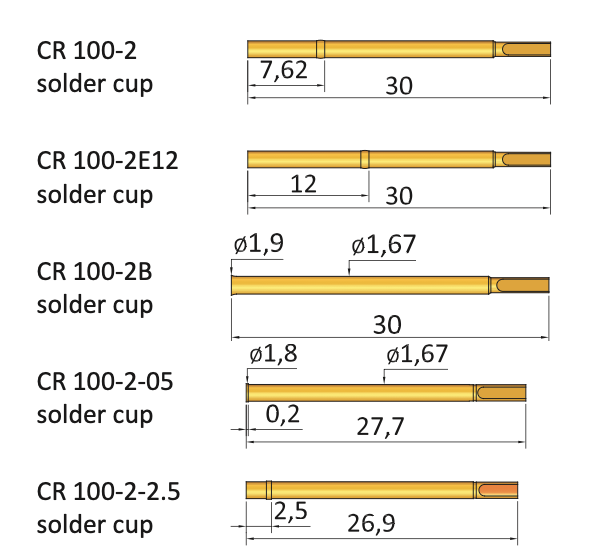 CR100-2-5.5