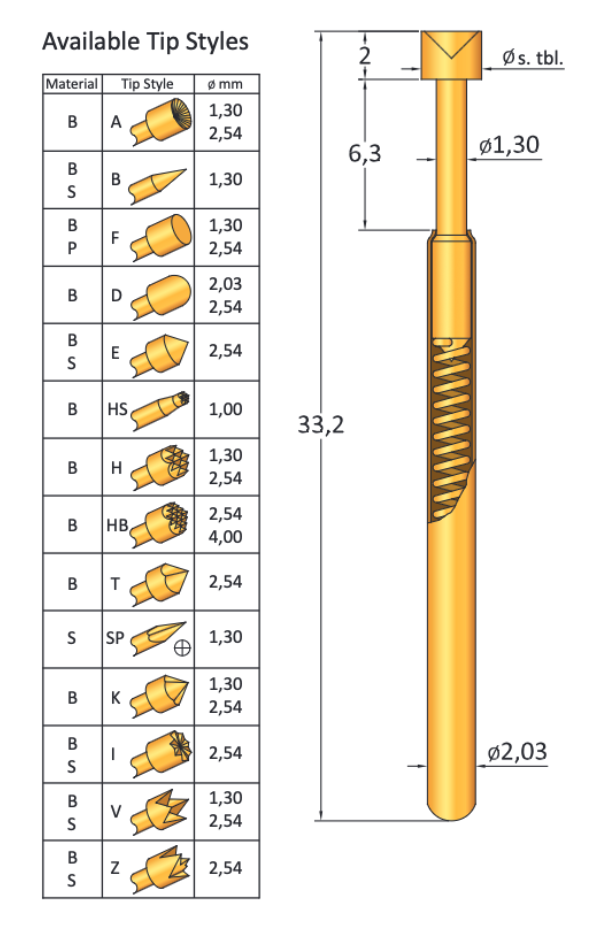 CP003HB400B300G