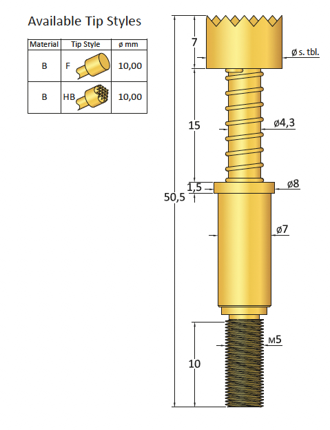 HC451F1600B1000G