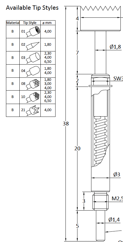 CP503/2MH650B150N