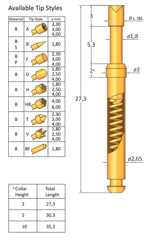 CP113/2F400P200G