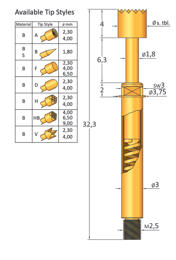 CP103MHB400B500G