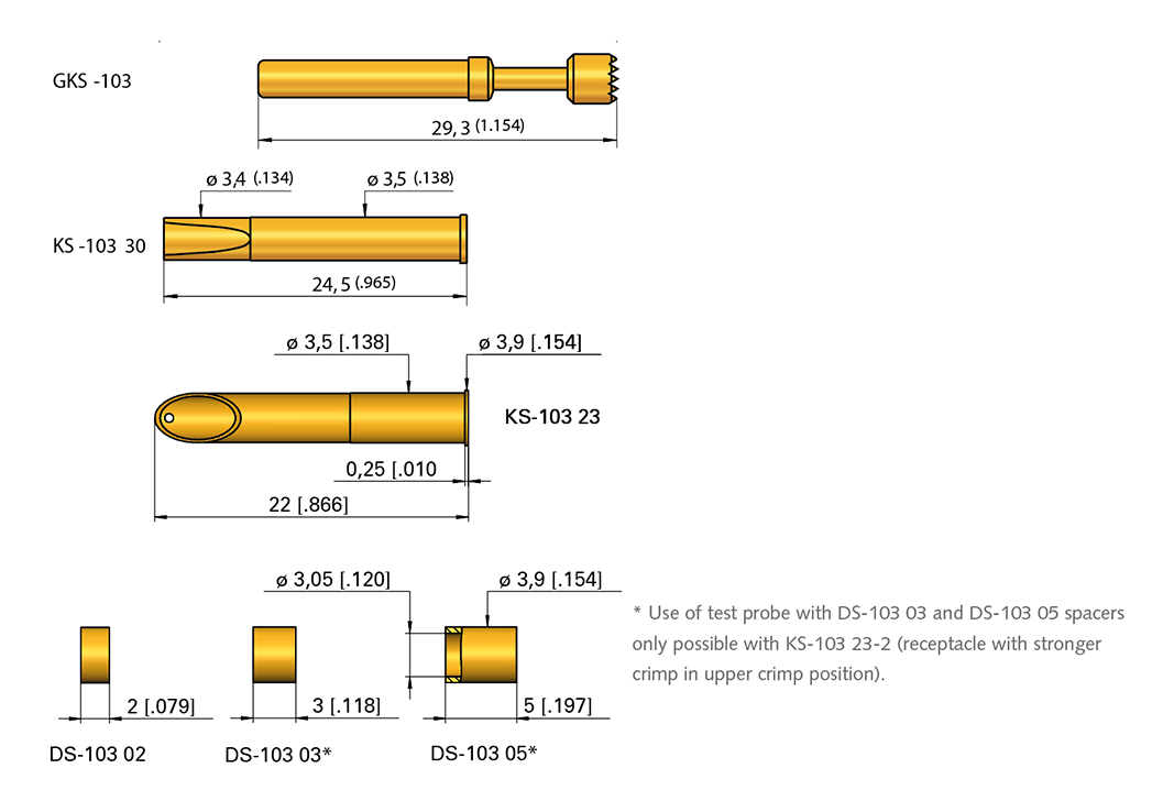 GKS103201180A1502C