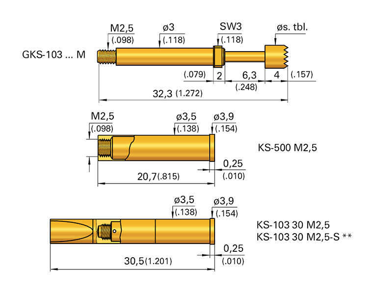 GKS103201180A3002MC