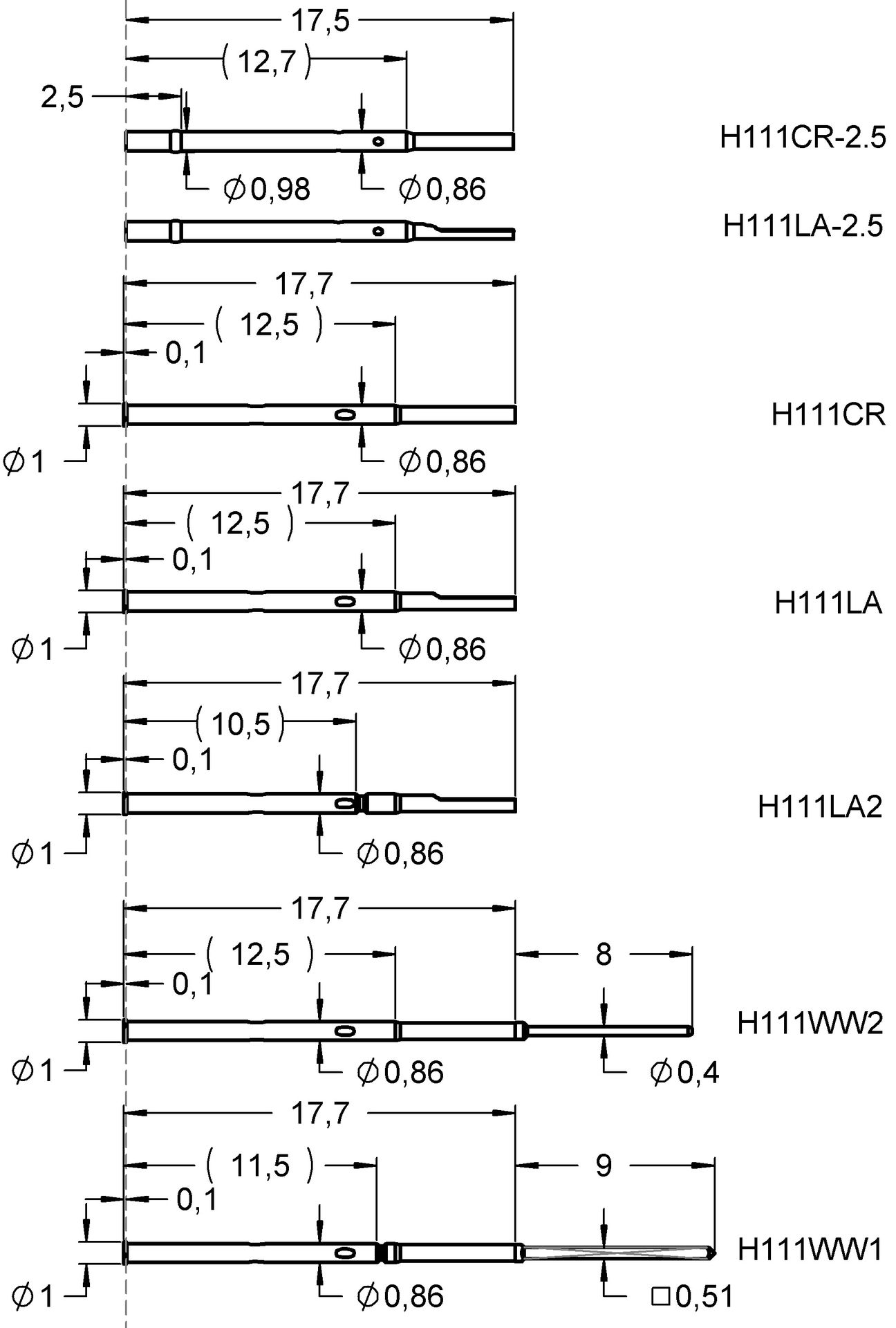 H111LA/2.5